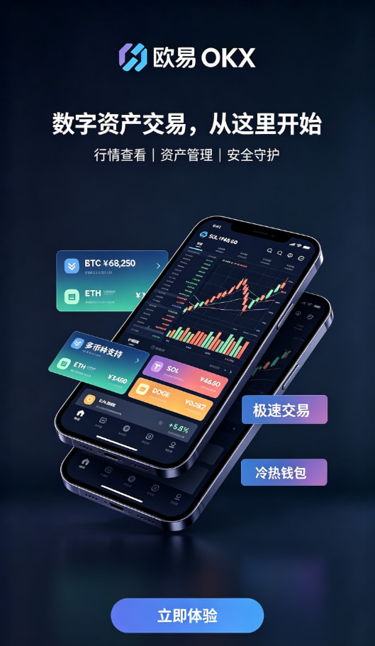 欧交易所App官网下载行情说明